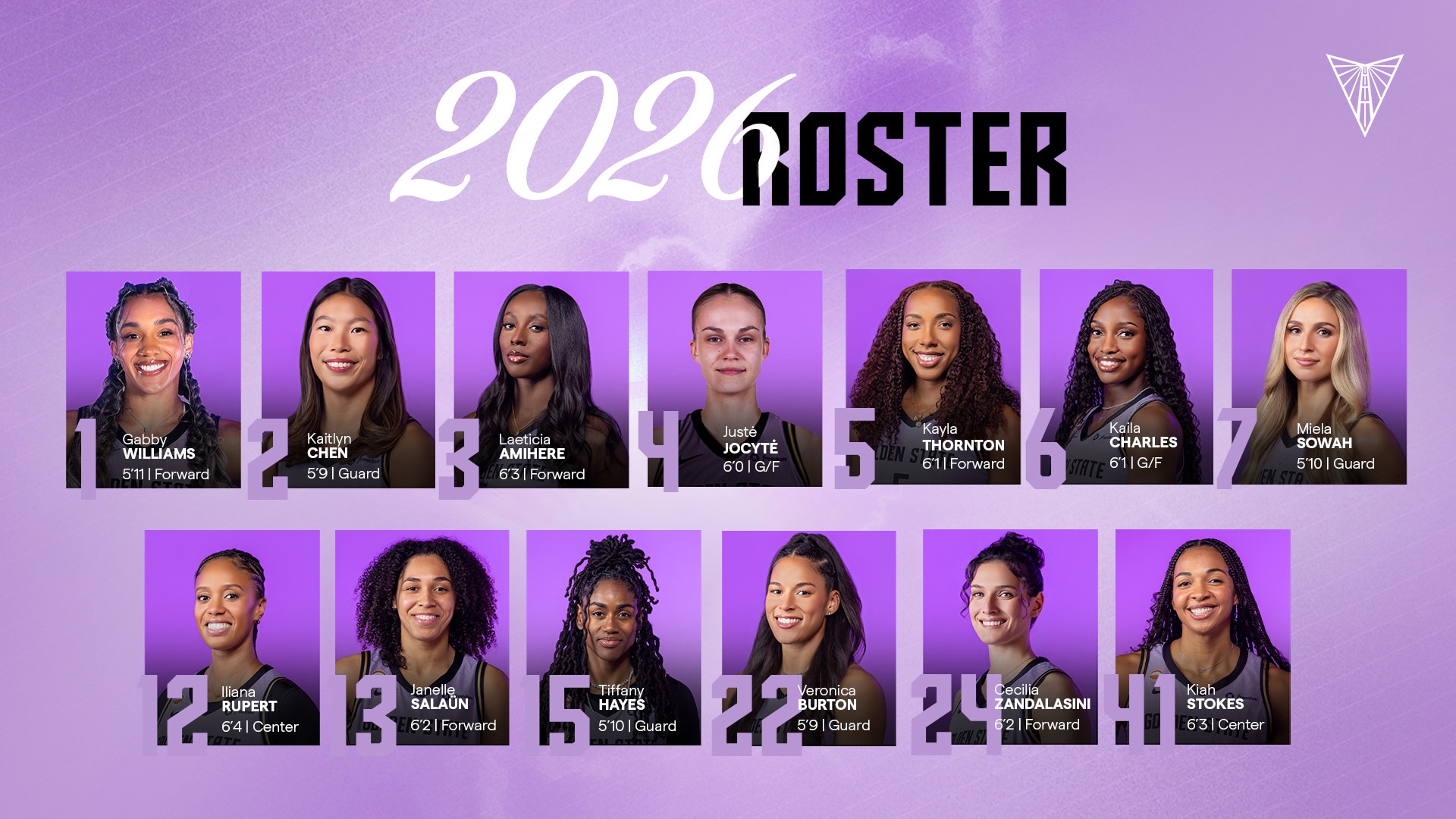 Golden State Valkyries official 2026 team roster graphic